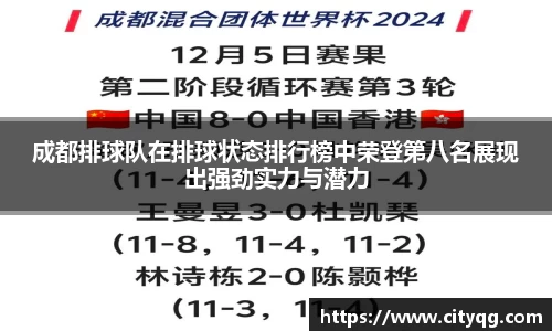 成都排球队在排球状态排行榜中荣登第八名展现出强劲实力与潜力